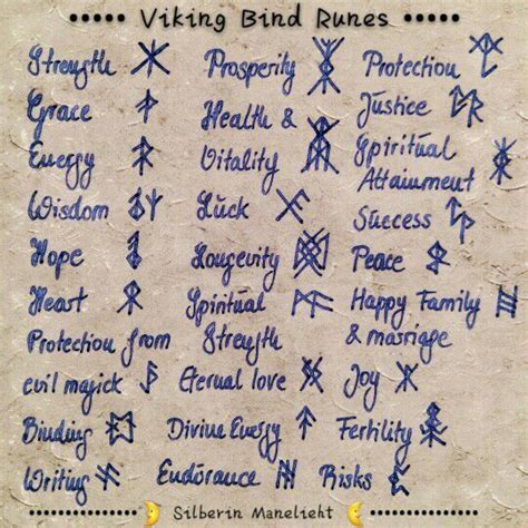 Exploring the mythology behind pagan runes and their protective properties
